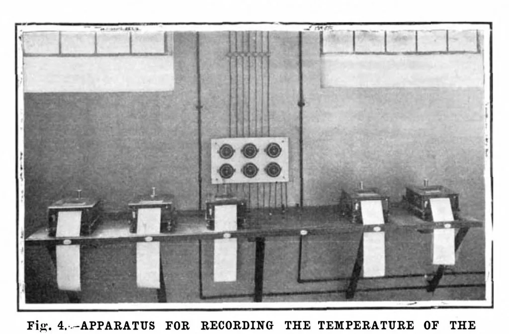 An illustration from Scientific American, Vol. 92, No. 21 (May 1905), 1905, leaf 10