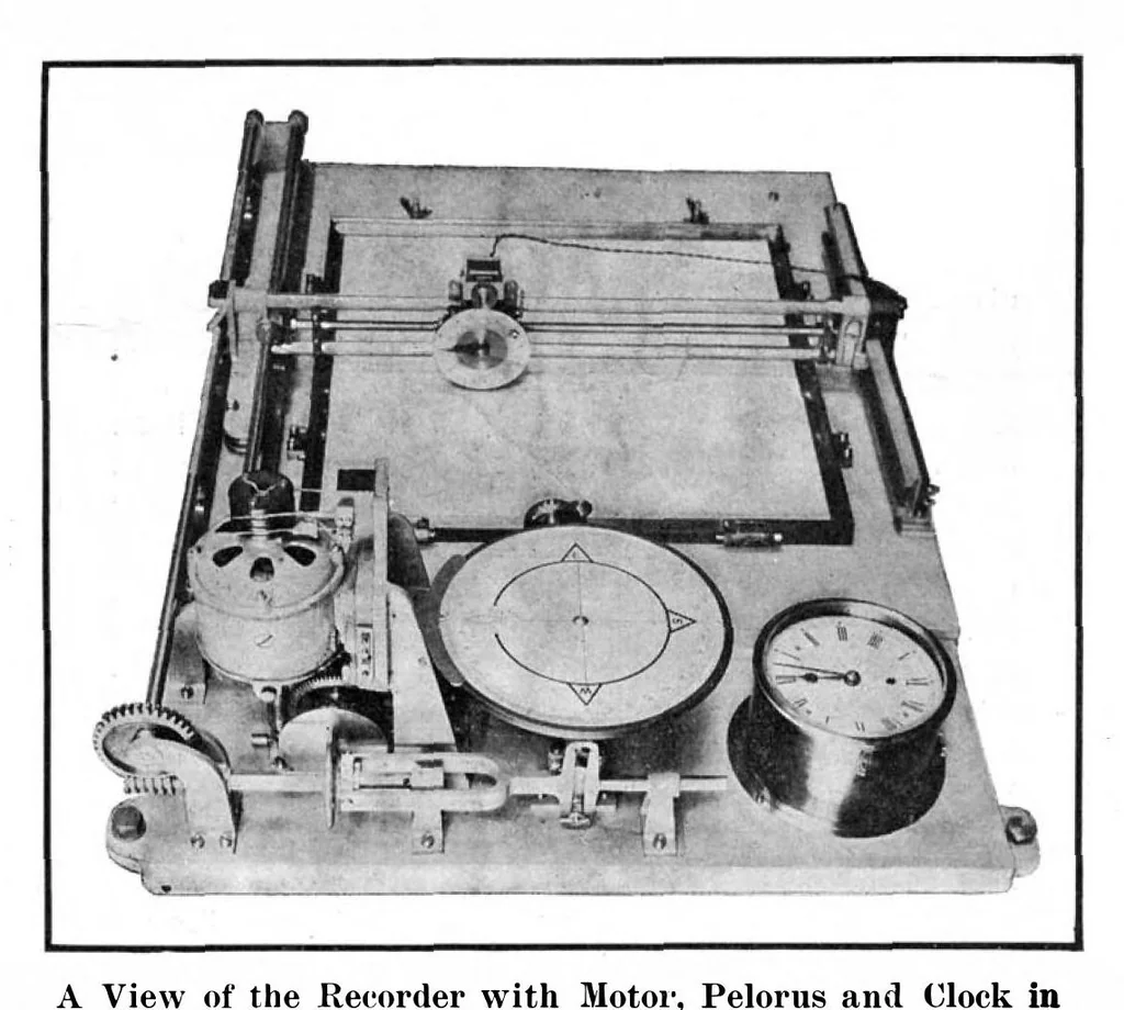 An illustration from Scientific American, Vol. 92, No. 22 (June 1905), 1905, leaf 4