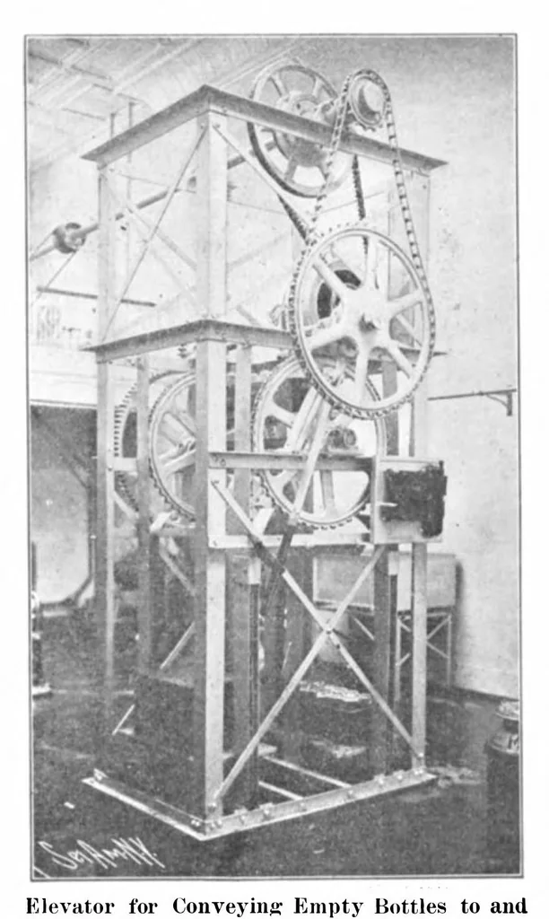An illustration from Scientific American, Vol. 92, No. 23 (June 1905), 1905, leaf 9