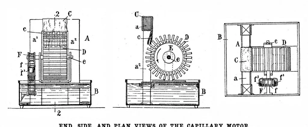 An illustration from Scientific American, Vol. 92, No. 24 (June 1905), 1905, leaf 9