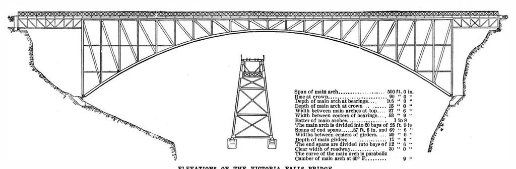 An illustration from Scientific American, Vol. 93, No. 4 (July 1905), 1905, leaf 7