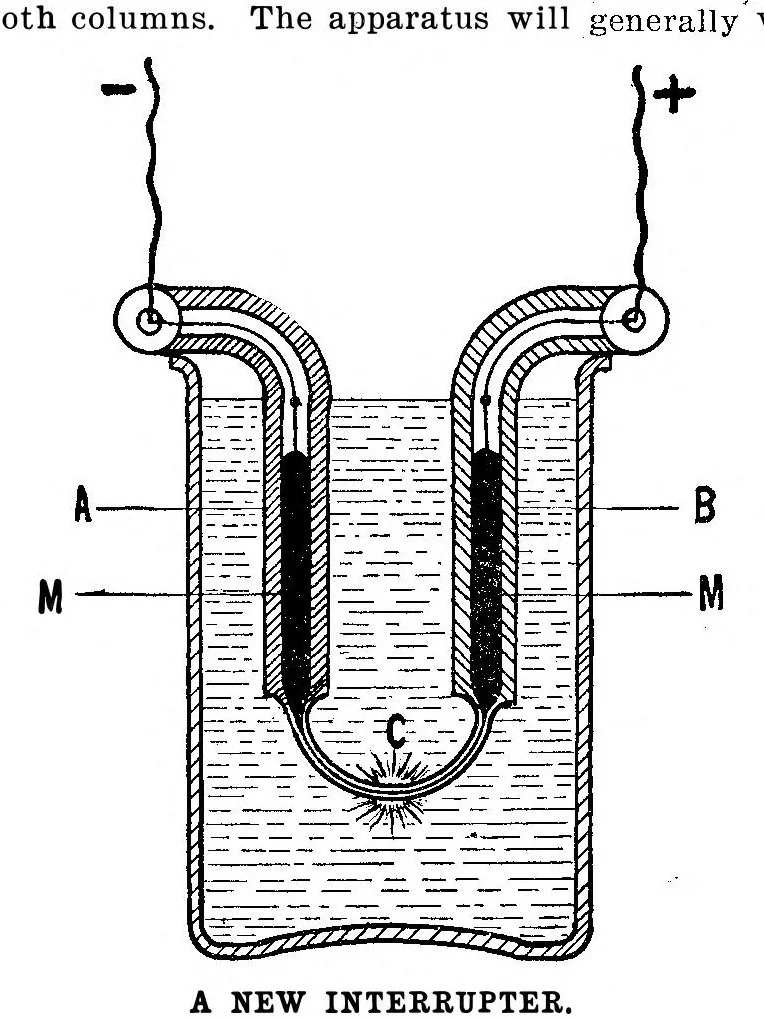 An illustration from Scientific American, Vol. 93, No. 5 (July 1905), 1905, leaf 5