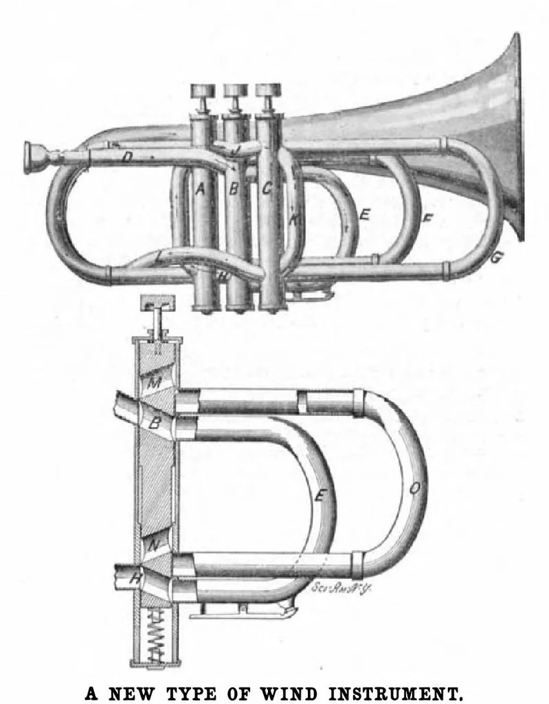 An illustration from Scientific American, Vol. 93, No. 13 (September 1905), 1905, leaf 12