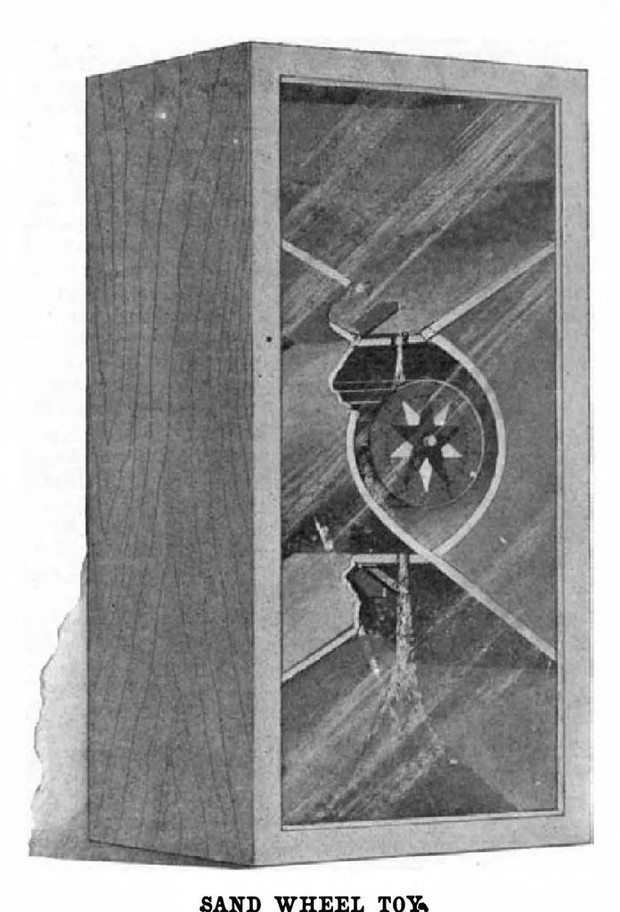 An illustration from Scientific American, Vol. 93, No. 13 (September 1905), 1905, leaf 12