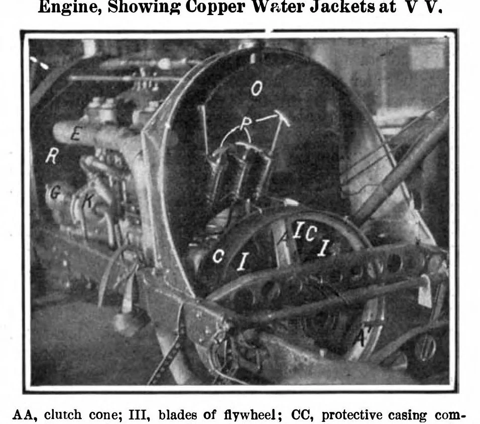An illustration from Scientific American, Vol. 93, No. 15 (October 1905), 1905, leaf 7
