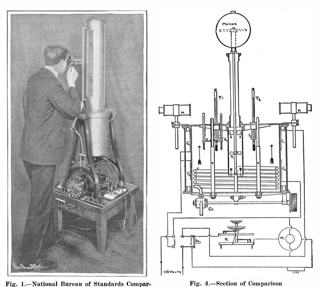 An illustration from Scientific American, Vol. 93, No. 16 (October 1905), 1905, leaf 3