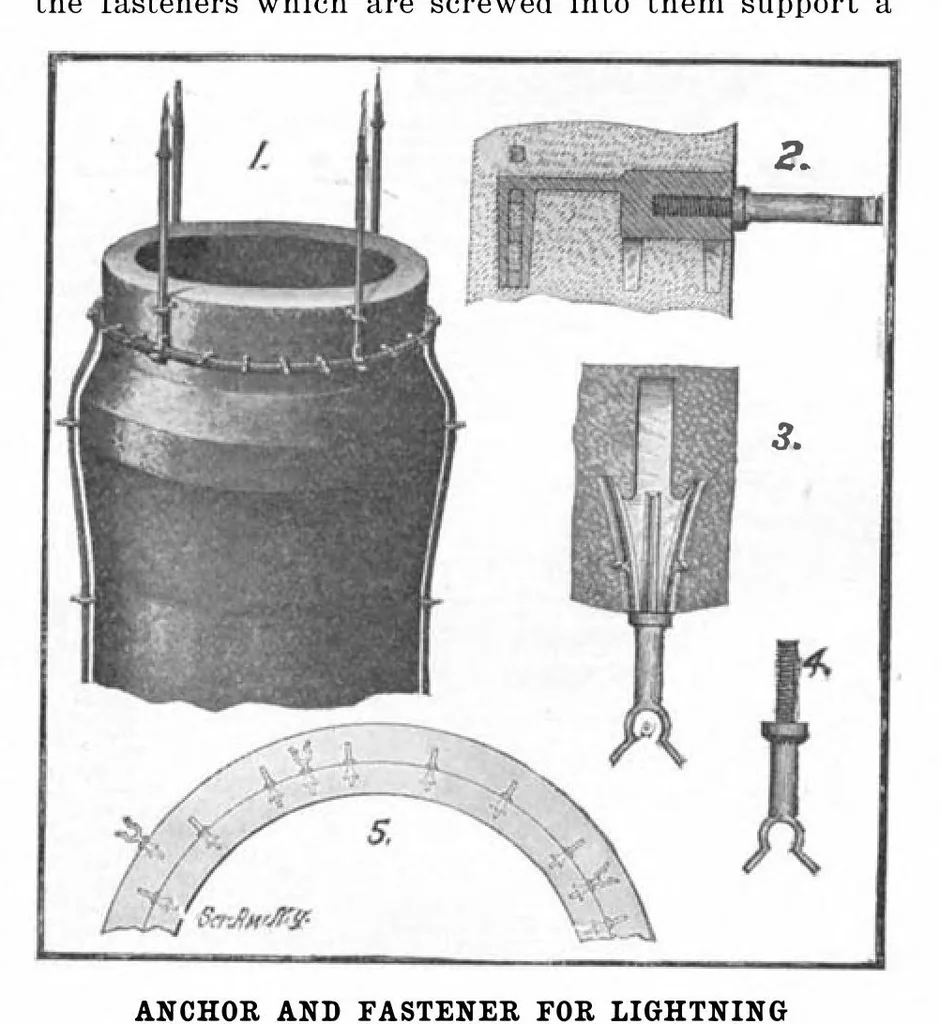 An illustration from Scientific American, Vol. 93, No. 17 (October 1905), 1905, leaf 11