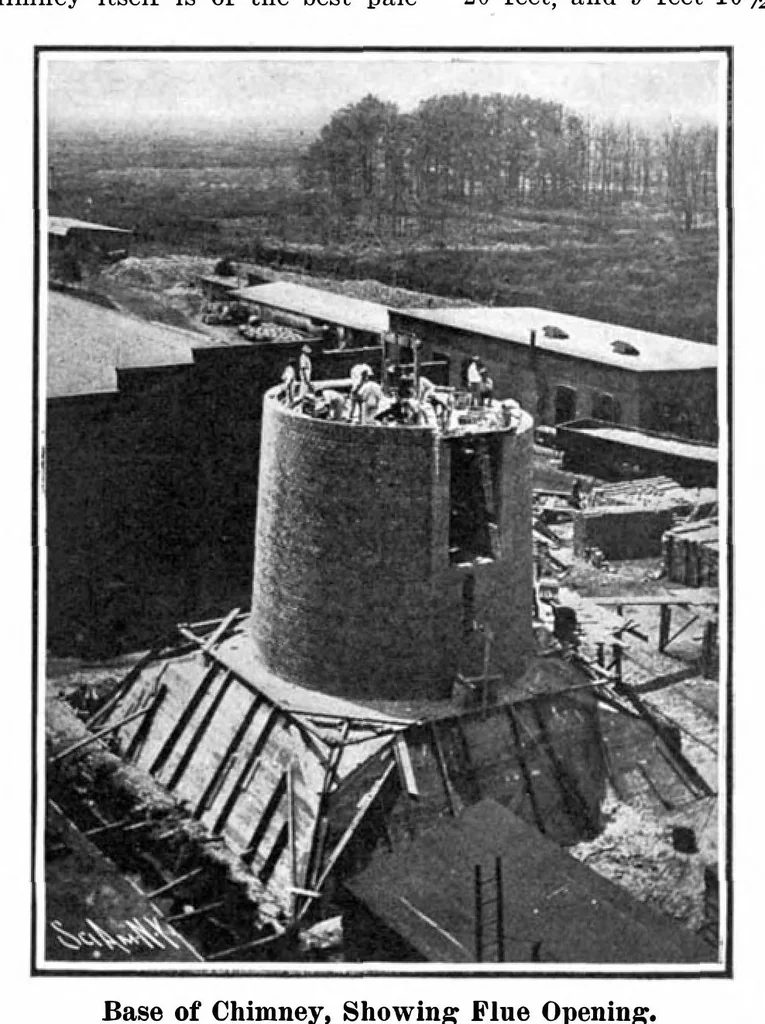 An illustration from Scientific American, Vol. 93, No. 23 (December 1905), 1905, leaf 3