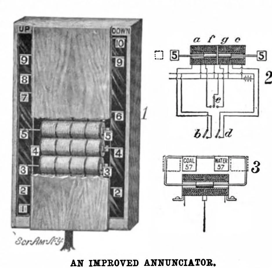 An illustration from Scientific American, Vol. 94, No. 6 (February 1906), 1906, leaf 11