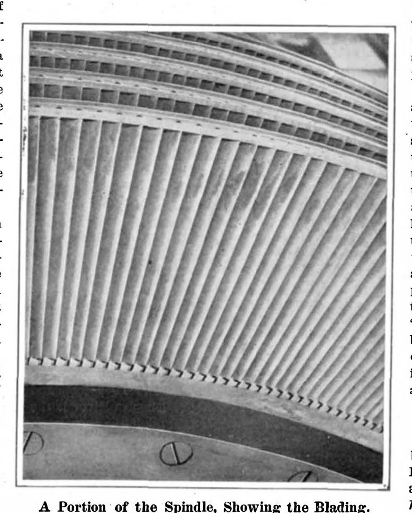 An illustration from Scientific American, Vol. 94, No. 6 (February 1906), 1906, leaf 3