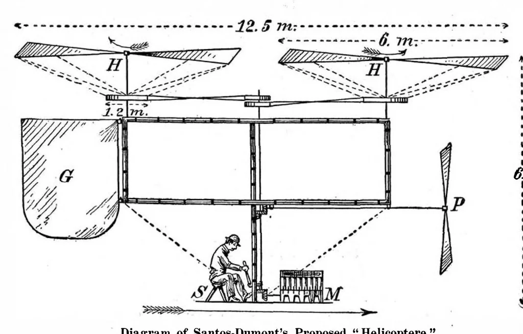 An illustration from Scientific American, Vol. 94, No. 6 (February 1906), 1906, leaf 4