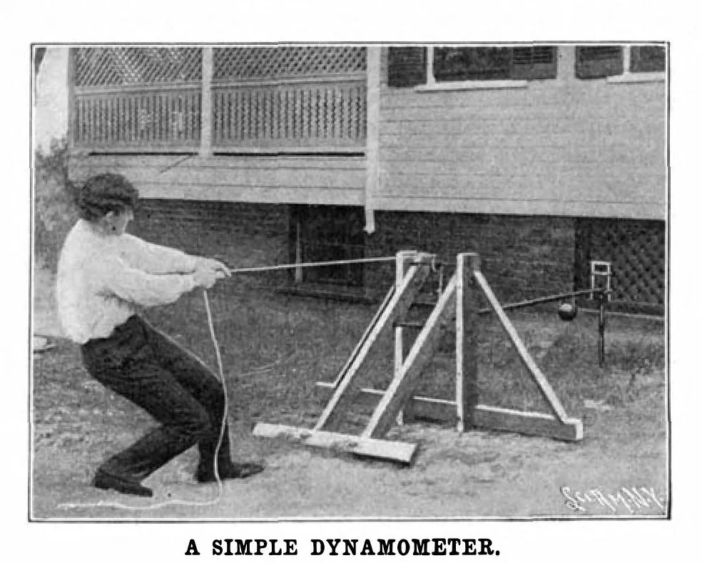 An illustration from Scientific American, Vol. 94, No. 7 (February 1906), 1906, leaf 10
