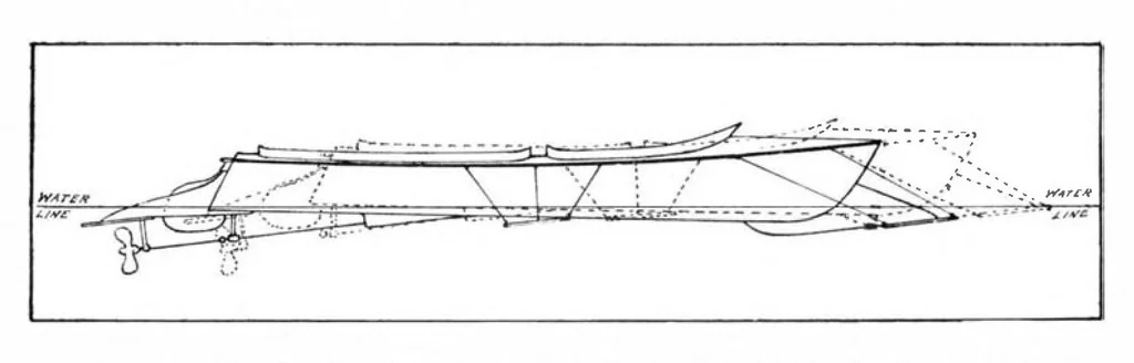 An illustration from Scientific American, Vol. 94, No. 9 (March 1906), 1906, leaf 5