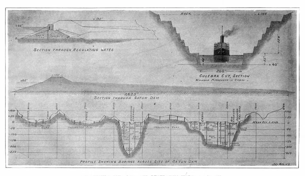 An illustration from Scientific American, Vol. 94, No. 10 (March 1906), 1906, leaf 8