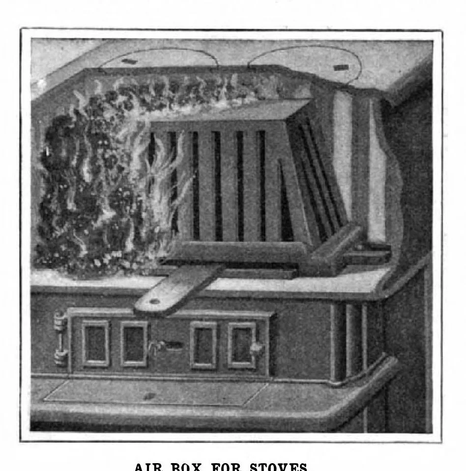 An illustration from Scientific American, Vol. 94, No. 12 (March 1906), 1906, leaf 11