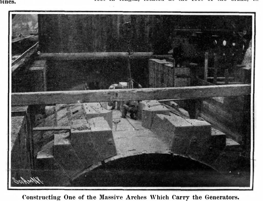 An illustration from Scientific American, Vol. 94, No. 12 (March 1906), 1906, leaf 3