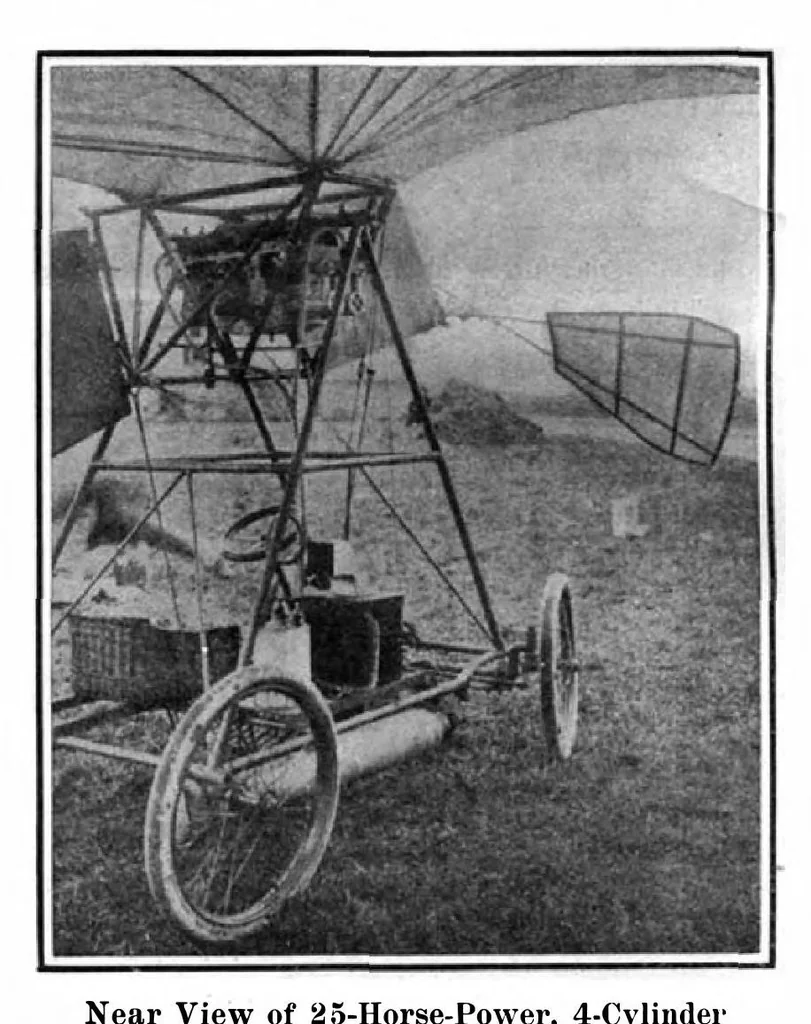 An illustration from Scientific American, Vol. 94, No. 12 (March 1906), 1906, leaf 7
