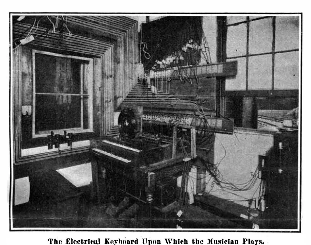 An illustration from Scientific American, Vol. 94, No. 13 (March 1906), 1906, leaf 3