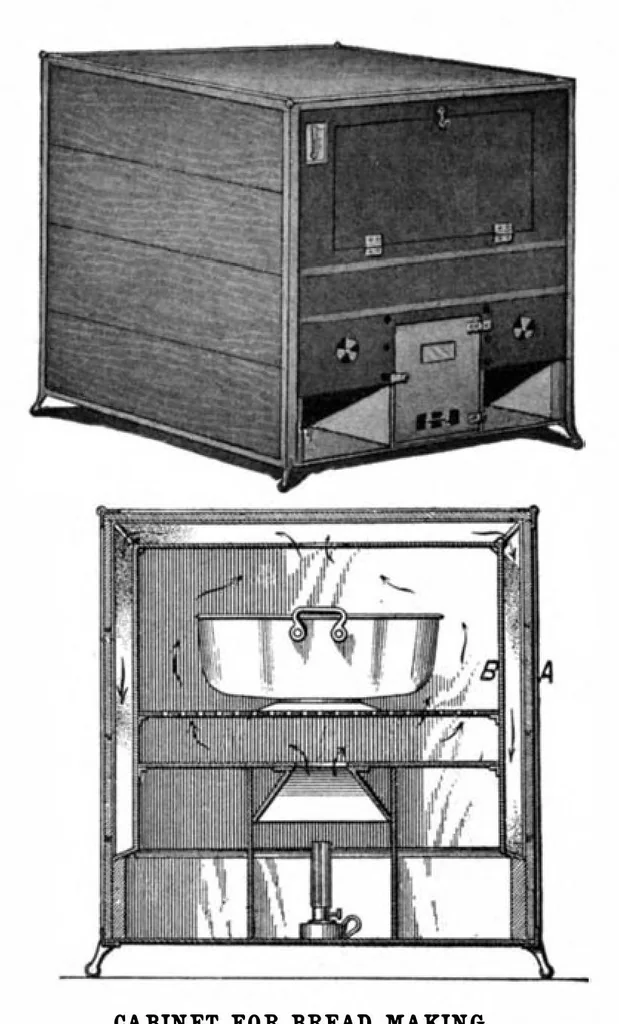 An illustration from Scientific American, Vol. 94, No. 14 (April 1906), 1906, leaf 11