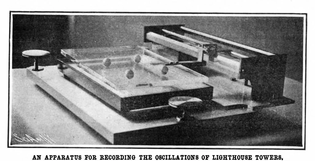 An illustration from Scientific American, Vol. 94, No. 15 (April 1906), 1906, leaf 3