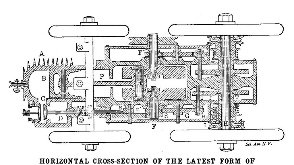 An illustration from Scientific American, Vol. 94, No. 15 (April 1906), 1906, leaf 5