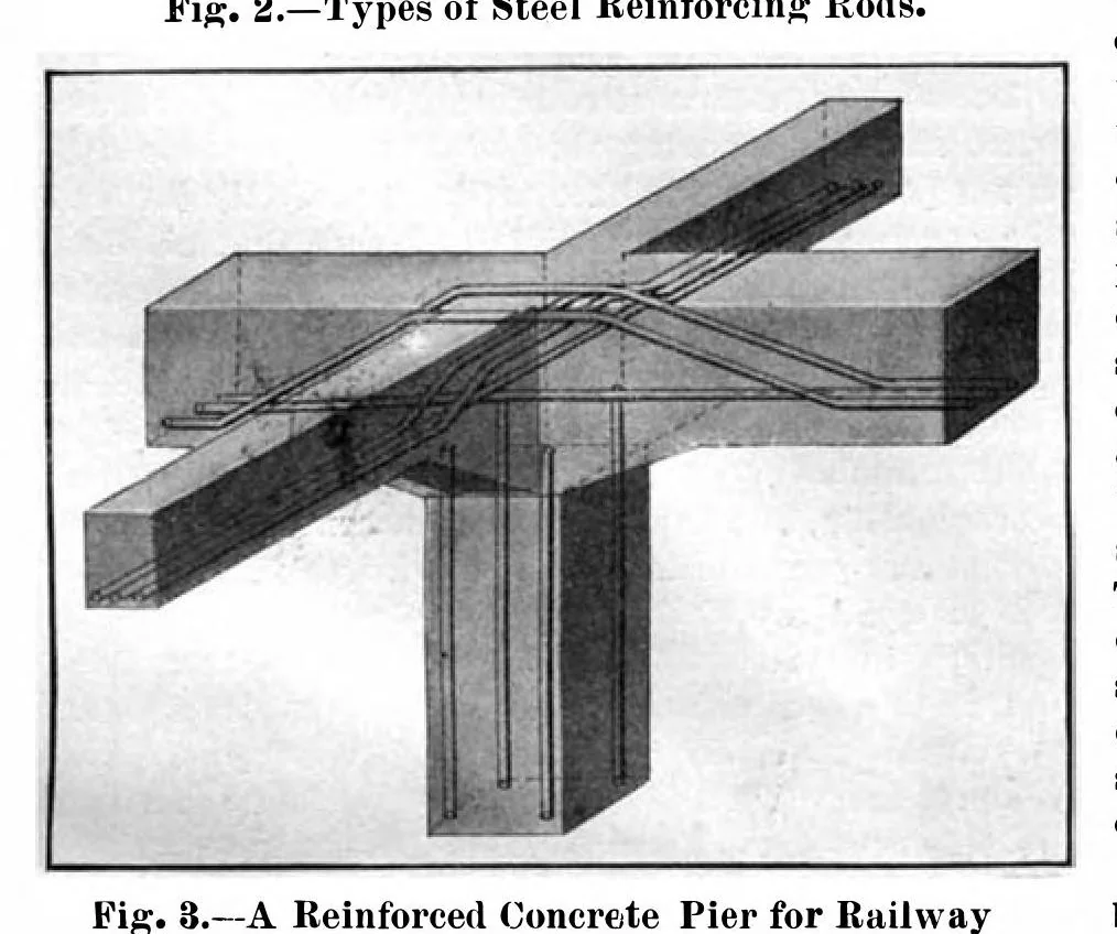 An illustration from Scientific American, Vol. 94, No. 19 (May 1906), 1906, leaf 3