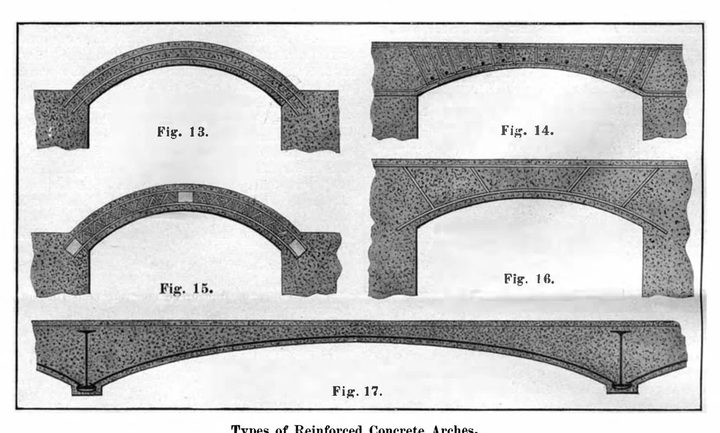 An illustration from Scientific American, Vol. 94, No. 19 (May 1906), 1906, leaf 4
