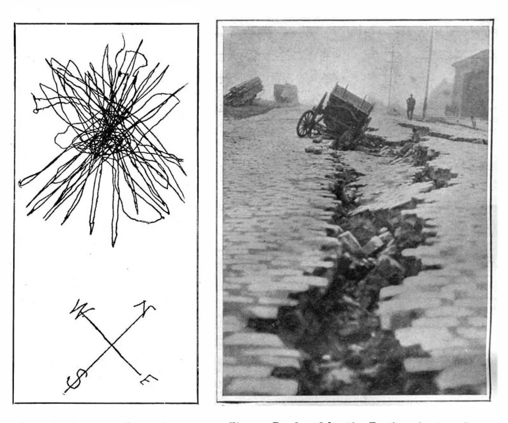 An illustration from Scientific American, Vol. 94, No. 20 (May 1906), 1906, leaf 10