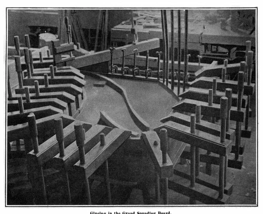 An illustration from Scientific American, Vol. 94, No. 20 (May 1906), 1906, leaf 8