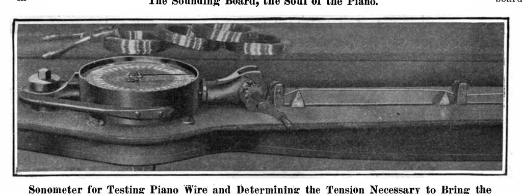An illustration from Scientific American, Vol. 94, No. 20 (May 1906), 1906, leaf 8