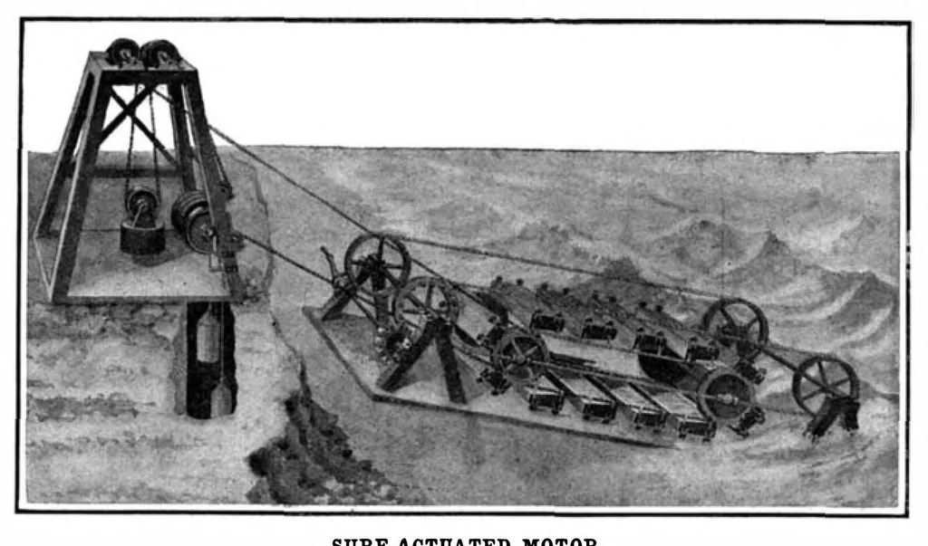 An illustration from Scientific American, Vol. 94, No. 23 (June 1906), 1906, leaf 11