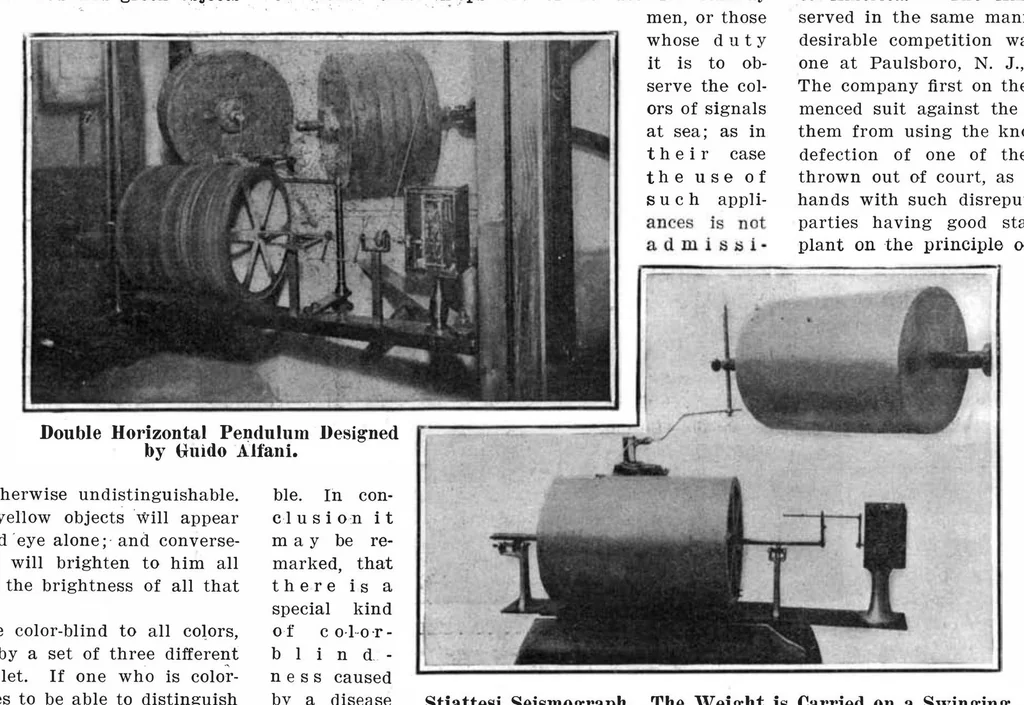 An illustration from Scientific American, Vol. 94, No. 24 (June 1906), 1906, leaf 10