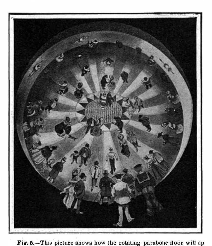 An illustration from Scientific American, Vol. 94, No. 24 (June 1906), 1906, leaf 4