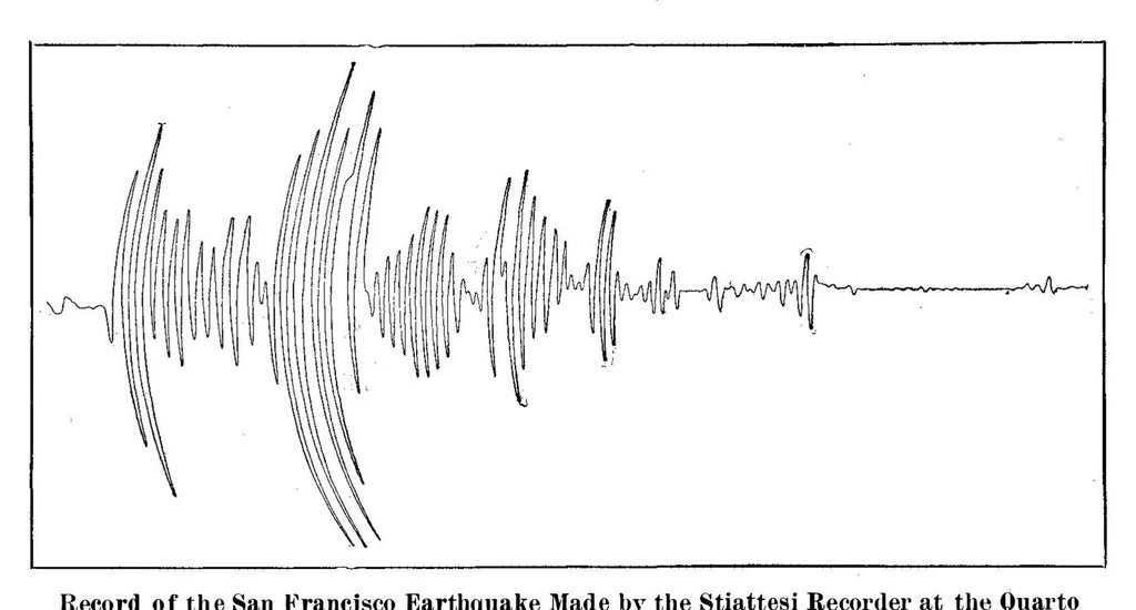An illustration from Scientific American, Vol. 94, No. 24 (June 1906), 1906, leaf 9