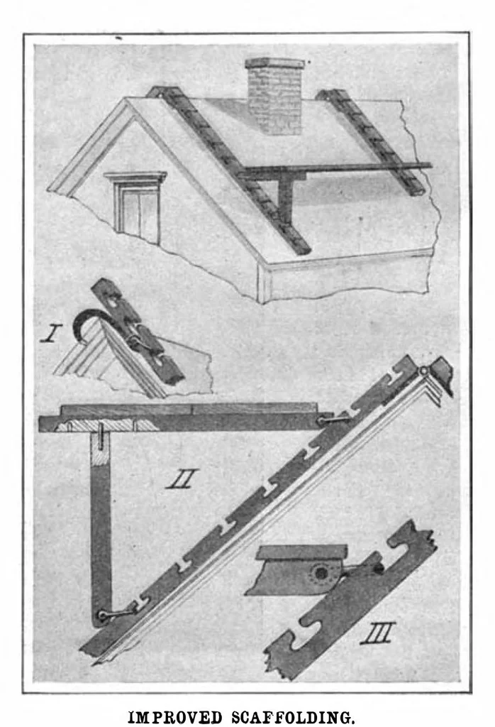 An illustration from Scientific American, Vol. 94, No. 25 (June 1906), 1906, leaf 9
