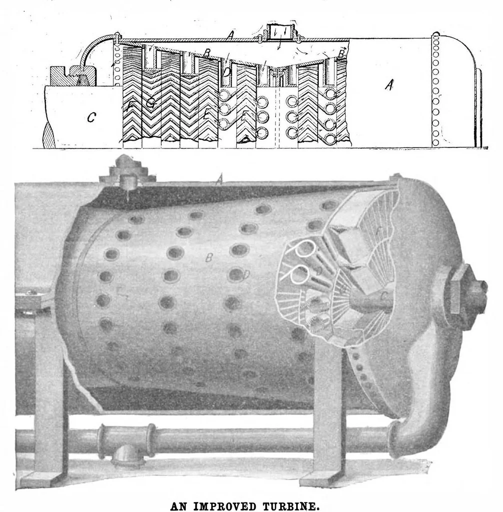 An illustration from Scientific American, Vol. 95, No. 1 (July 1906), 1906, leaf 11