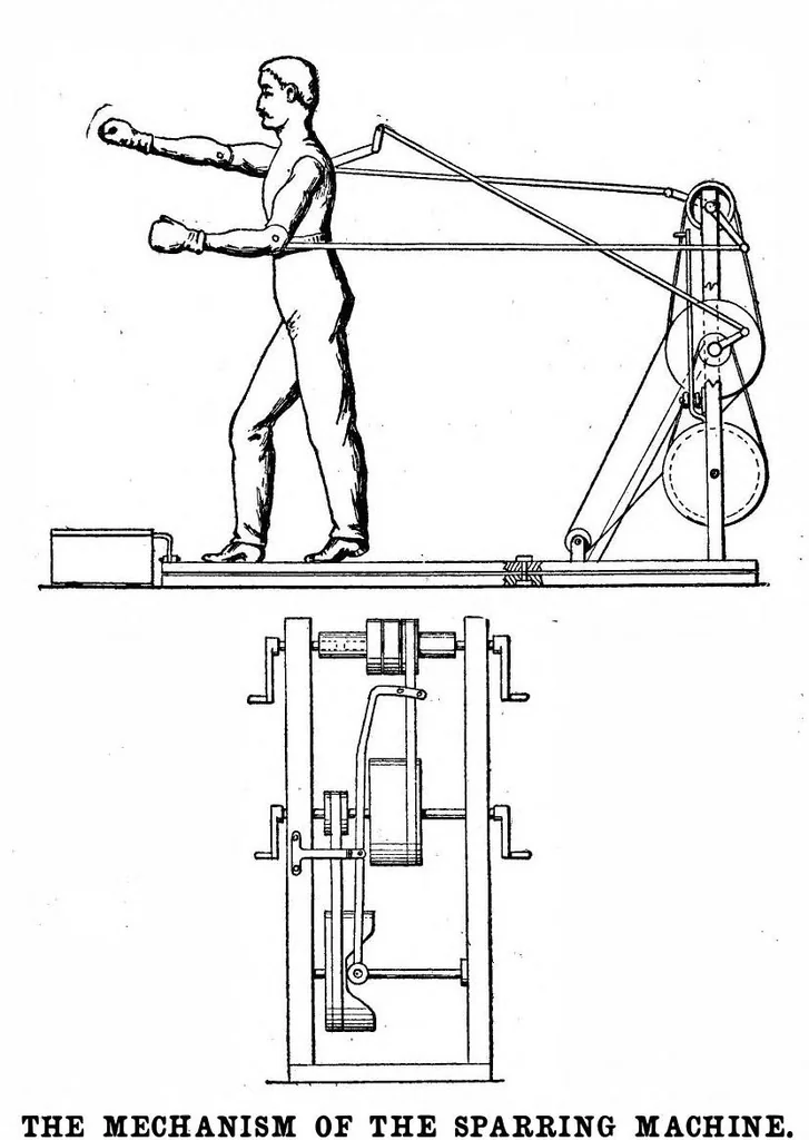 An illustration from Scientific American, Vol. 95, No. 1 (July 1906), 1906, leaf 11
