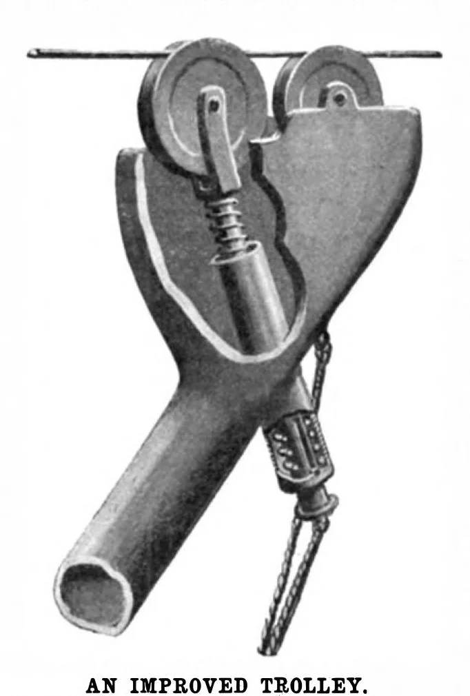 An illustration from Scientific American, Vol. 95, No. 7 (August 1906), 1906, leaf 10