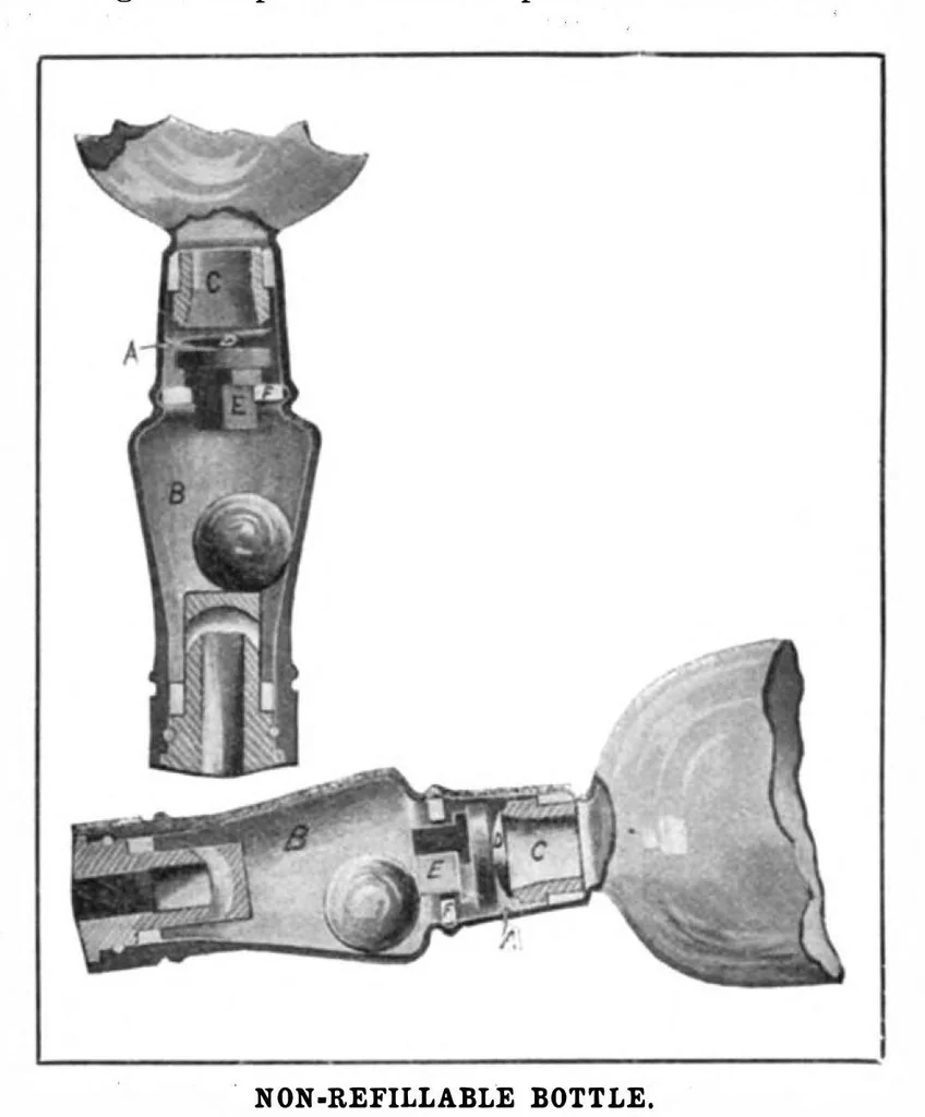 An illustration from Scientific American, Vol. 95, No. 7 (August 1906), 1906, leaf 9