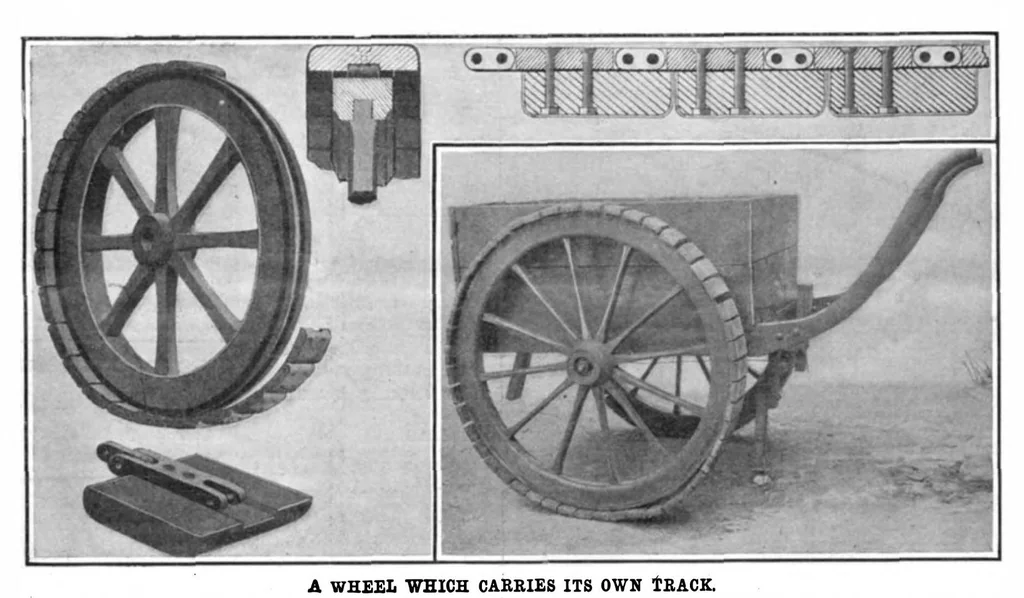 An illustration from Scientific American, Vol. 95, No. 8 (August 1906), 1906, leaf 10