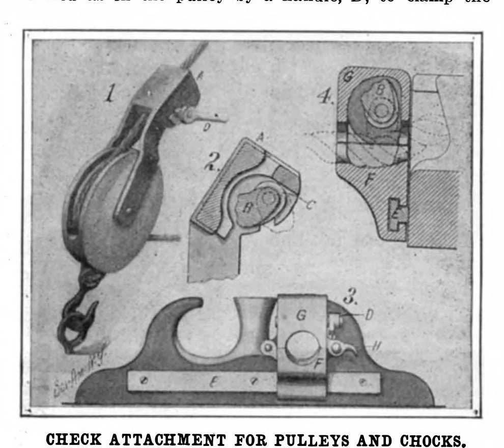 An illustration from Scientific American, Vol. 95, No. 8 (August 1906), 1906, leaf 11