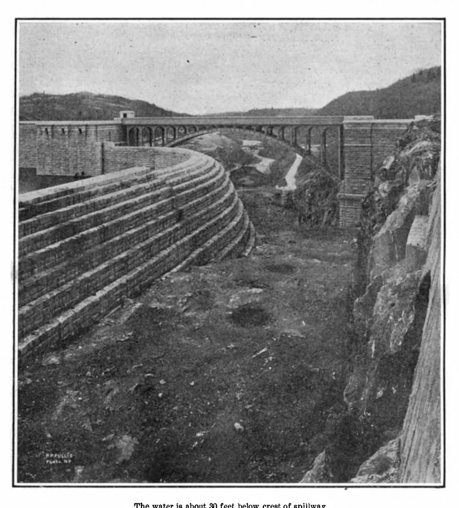 An illustration from Scientific American, Vol. 95, No. 8 (August 1906), 1906, leaf 4