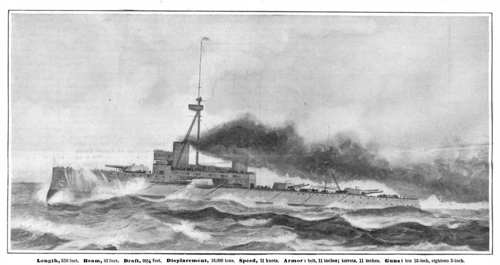 An illustration from Scientific American, Vol. 95, No. 8 (August 1906), 1906, leaf 9