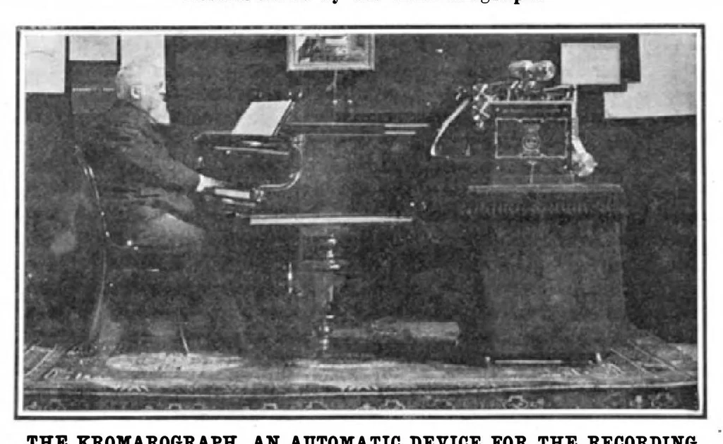 An illustration from Scientific American, Vol. 95, No. 9 (September 1906), 1906, leaf 10