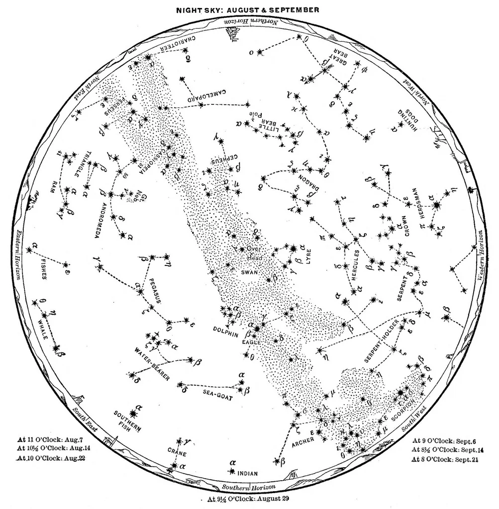 An illustration from Scientific American, Vol. 95, No. 9 (September 1906), 1906, leaf 2
