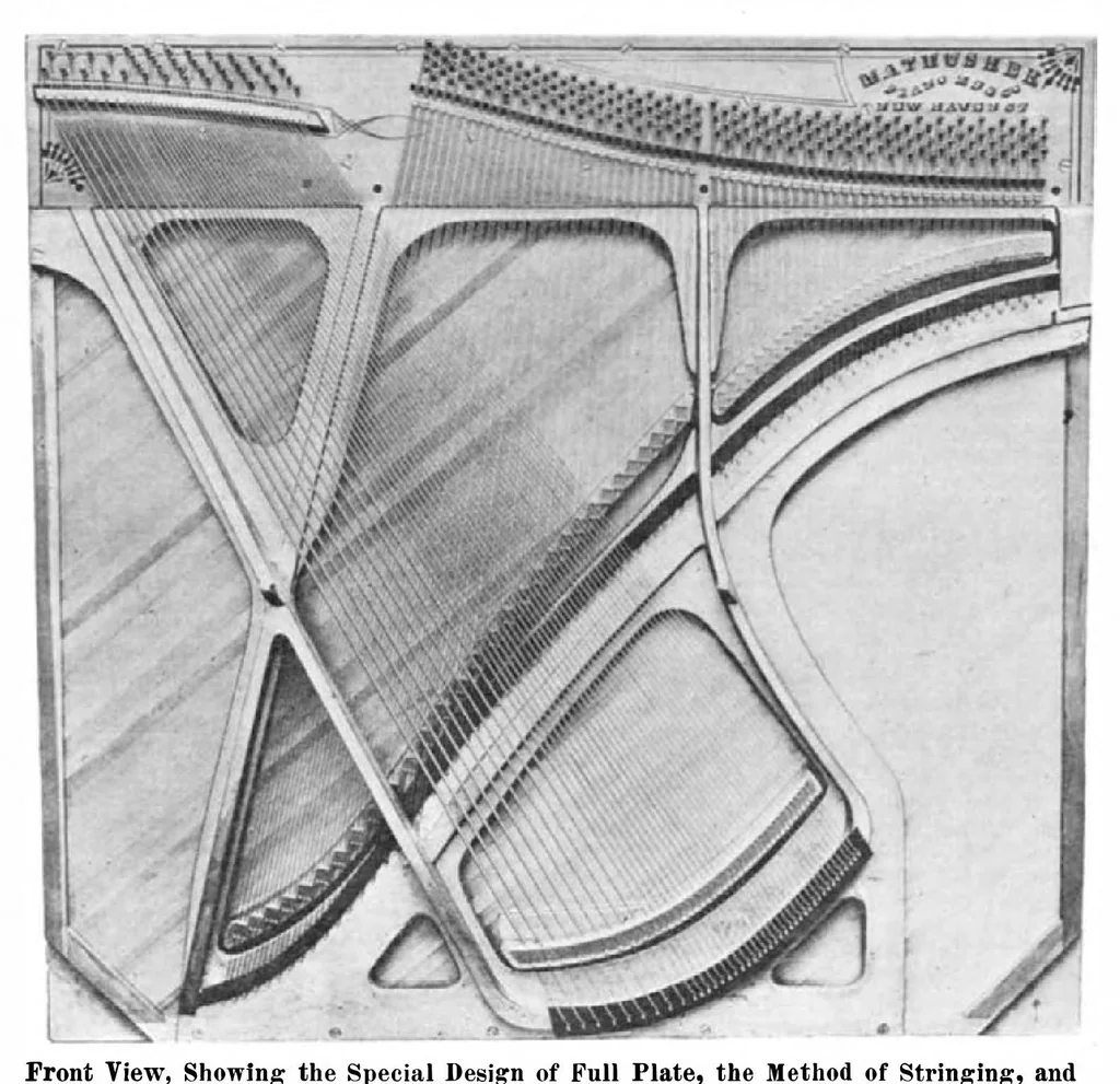 An illustration from Scientific American, Vol. 95, No. 12 (September 1906), 1906, leaf 12