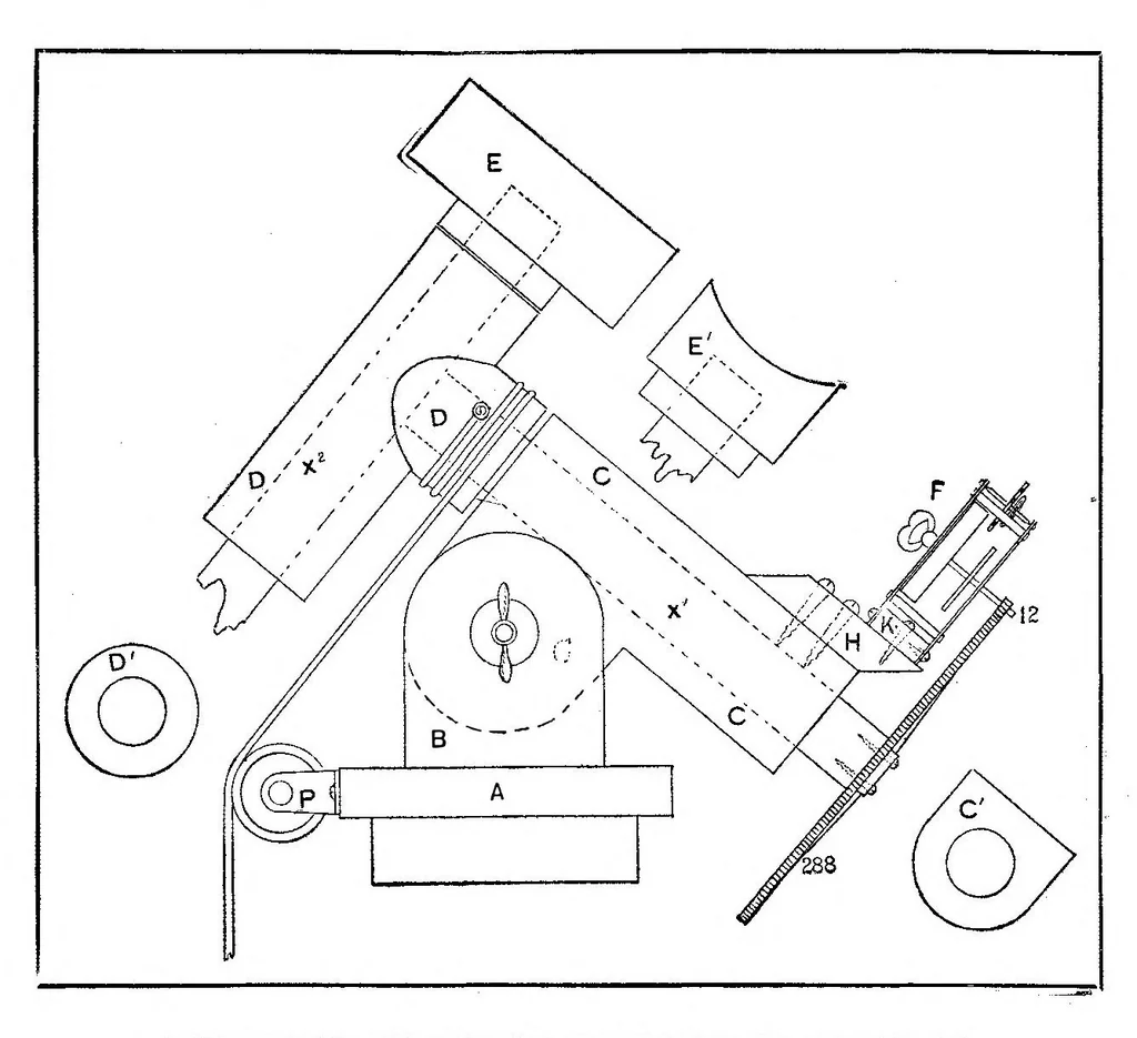 An illustration from Scientific American, Vol. 95, No. 13 (September 1906), 1906, leaf 5