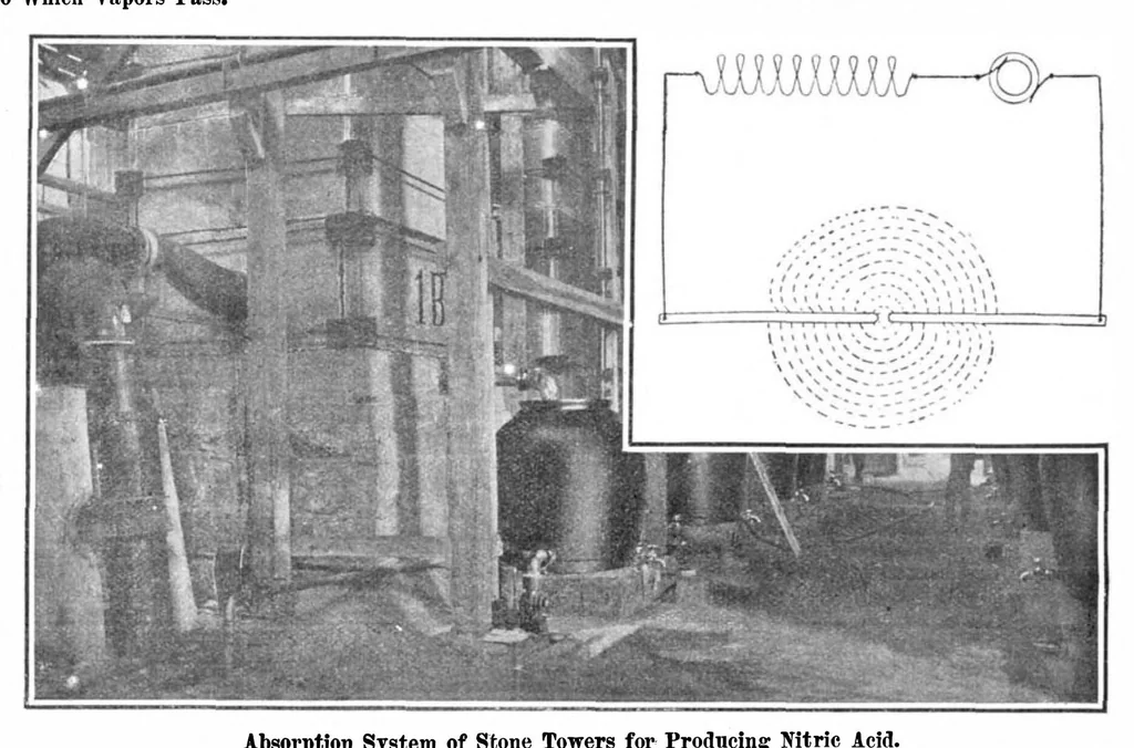 An illustration from Scientific American, Vol. 95, No. 14 (October 1906), 1906, leaf 10