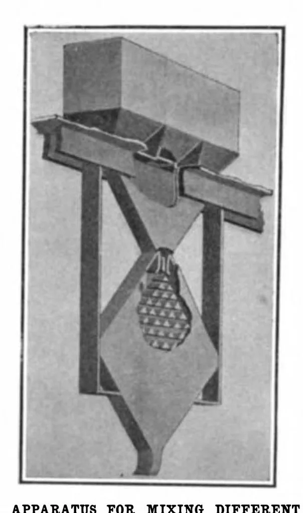 An illustration from Scientific American, Vol. 95, No. 16 (October 1906), 1906, leaf 11