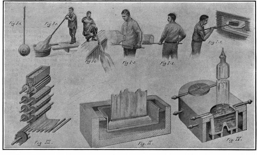 An illustration from Scientific American, Vol. 95, No. 22 (December 1906), 1906, leaf 3